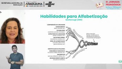 Jornada Pedagógica de Araguaína traz apresentações sobre alfabetização na pandemia