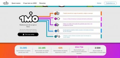 Abertas vagas de aprendiz, trabalho e cursos gratuitos para jovens até dia 21